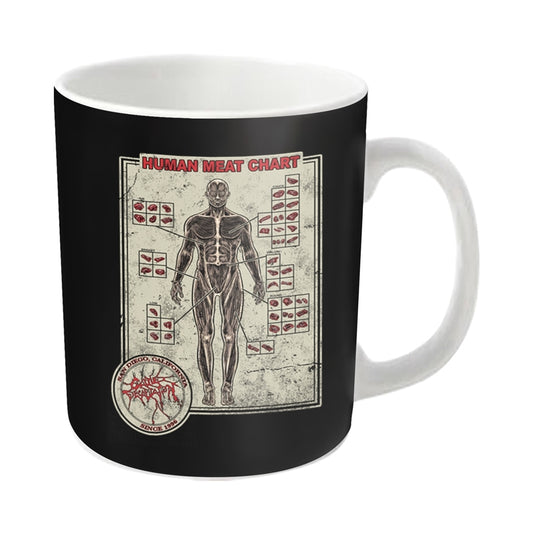 Cattle Decapitation - Human Meat Chart - MUG - PHD - Image 2