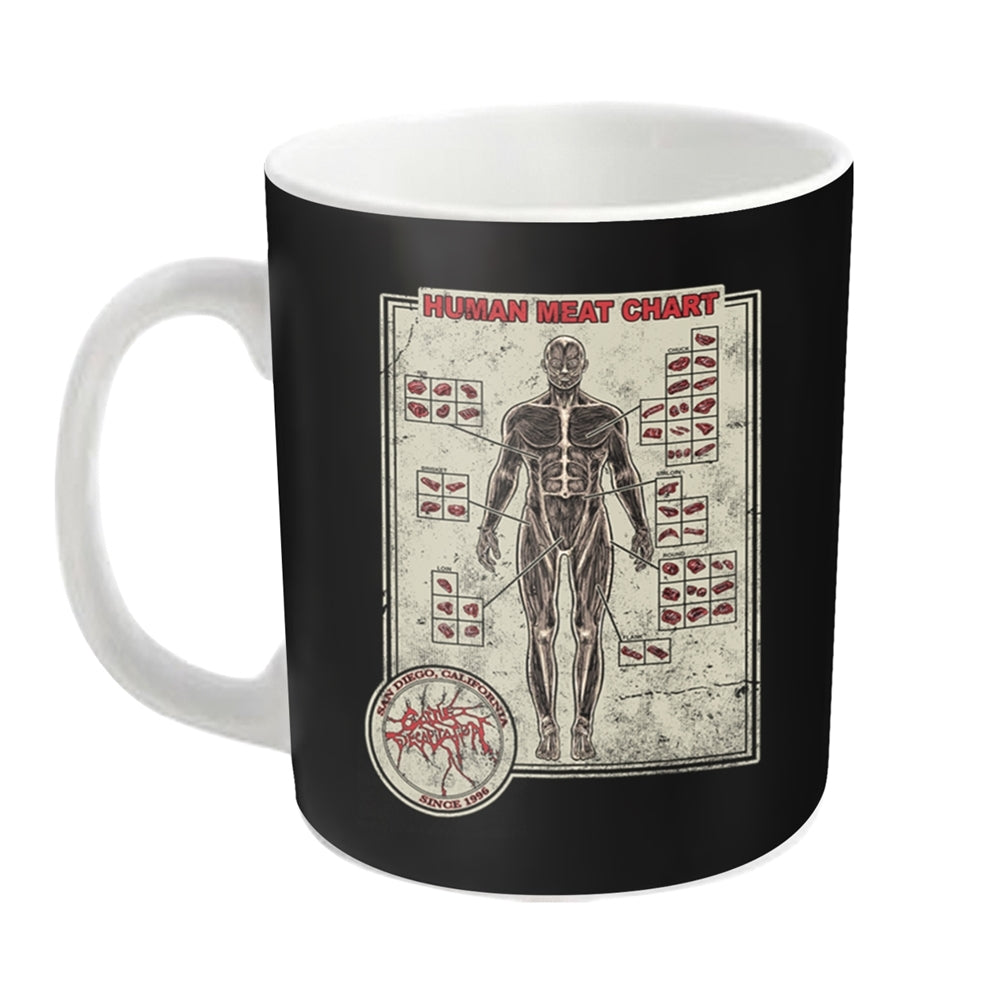 Cattle Decapitation - Human Meat Chart - MUG - PHD