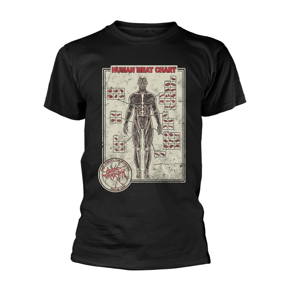 Cattle Decapitation - Human Meat Chart - T-shirt - PHD
